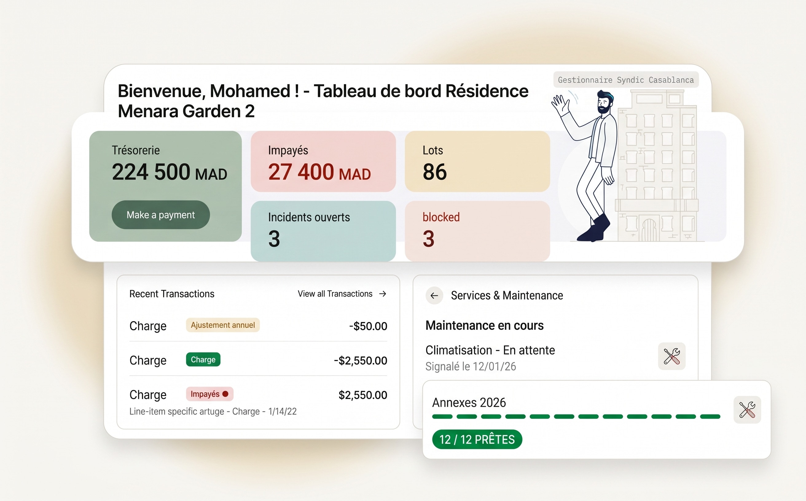 Tableau de bord du syndic : trésorerie, impayés, lots, incidents et les 12 annexes prêtes